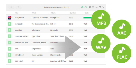 Spotify music converter android